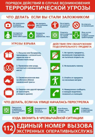 Памятки при возникновении террористической угрозы